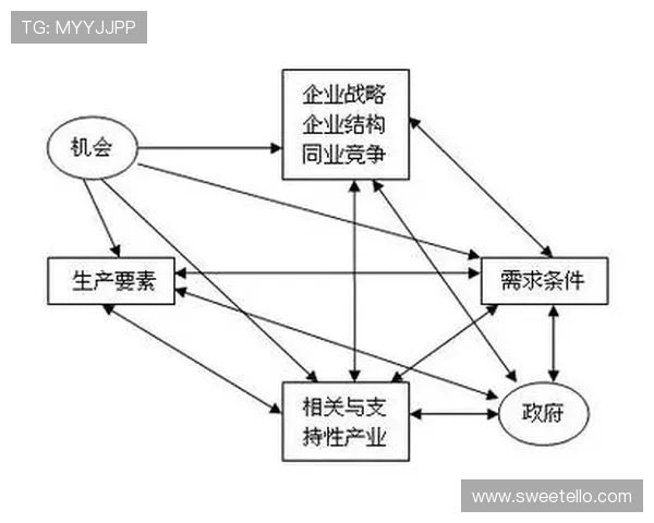 ag集团官网产品线详细介绍及其在市场中的竞争优势
