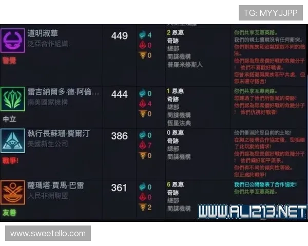 AG一飞冲天打法攻略:从入门到精通的实战技巧与操作建议 AG一飞冲天打法攻略:从入门到精通的实战技巧与操作建议
